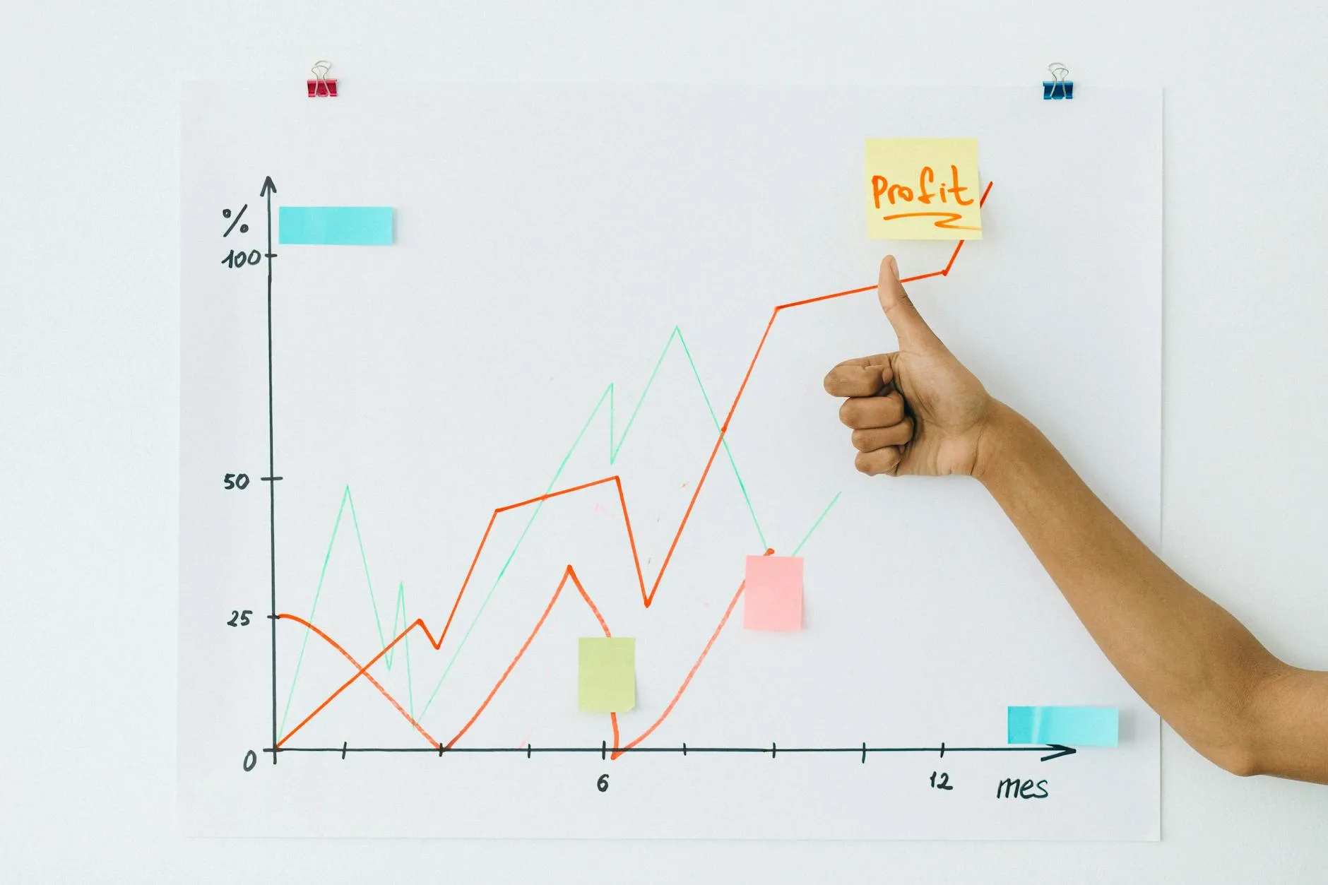 How to Build a Complete Notary Business: The All-In-One Training Path